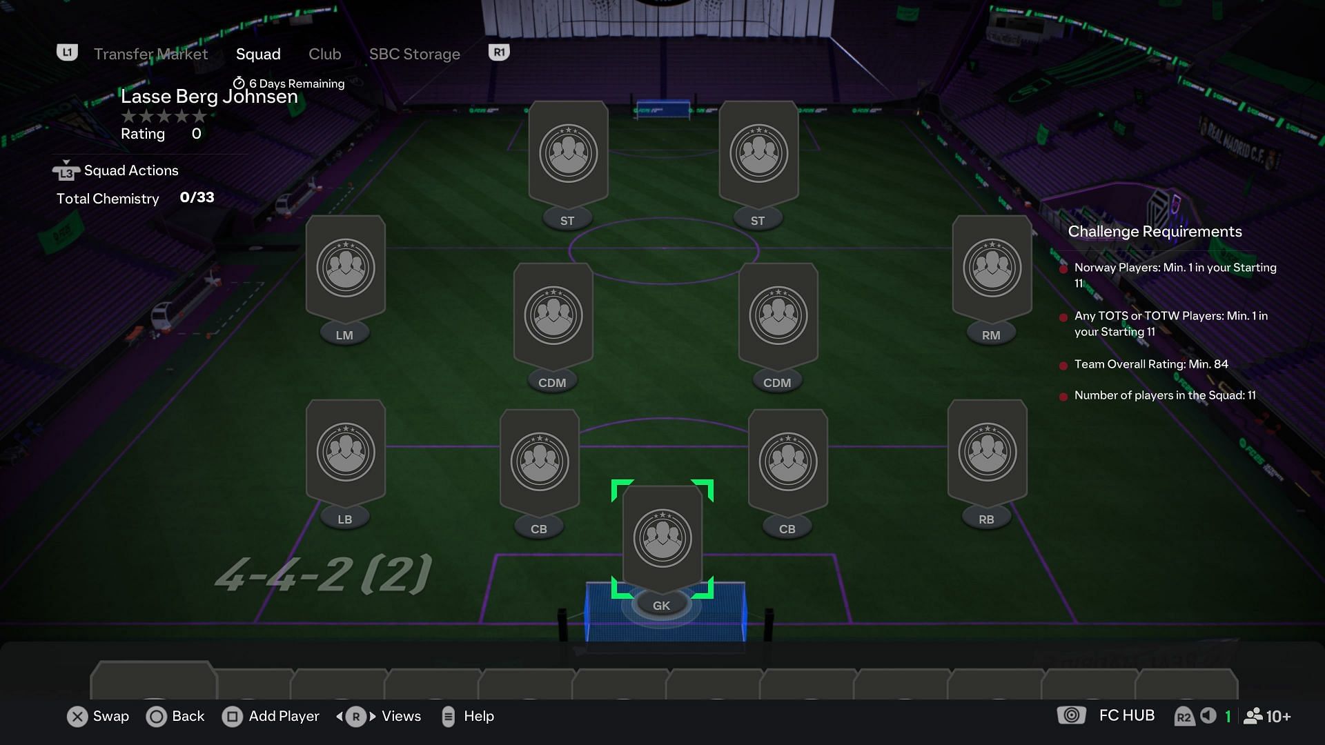 The requirements (Image via EA Sports)